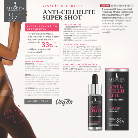 Afrodita ANTI-CELLULITE SUPER SHOT Koncentrátum 2.0